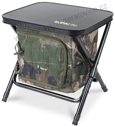Nash Stolek Bank Life Bedside Station Camo Small