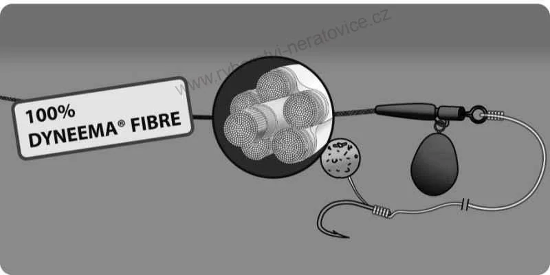 CLIMAX - Návazcová šňůrka - HUNTERS BRAID GRAVEL - 20m - 12kg / 25lbs