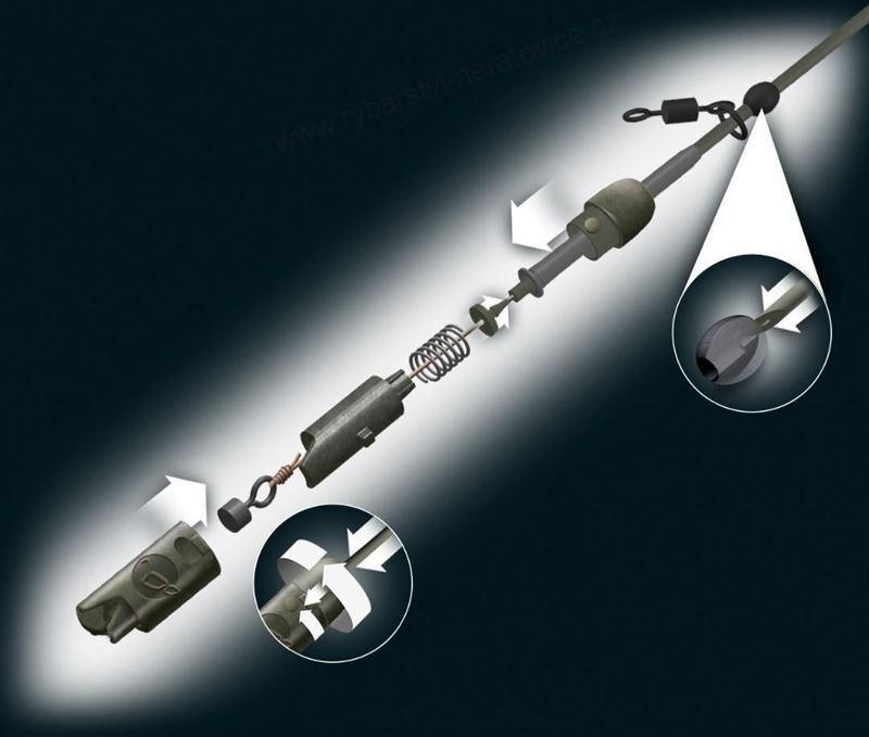 Korda Montáž Heli Safe Tubing Kit - Zelená - 2ks