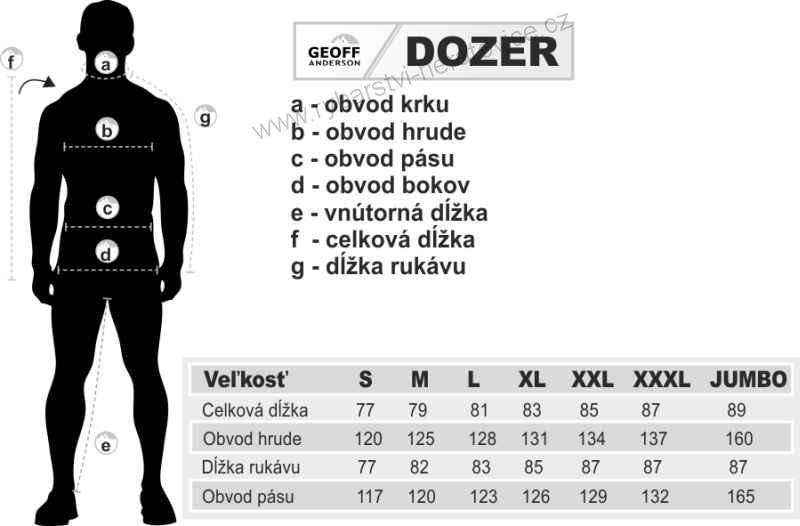 Geoff Anderson - DOZER 6 + Urus 6 zelená - komplet Bunda + Kalhoty - M
