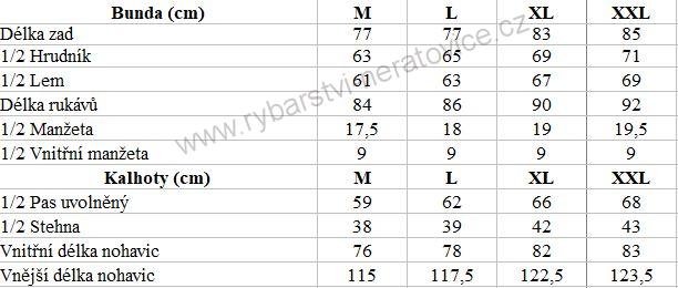 Prologic Zateplený oblek Max5 Comfort Thermo Suit Camuflage - L