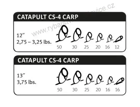 Sportex Prut Catapult CS-4 Carp 12ft - 3,66 m 2,75 lb