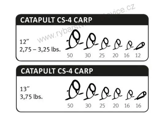 Sportex Prut Catapult CS-4 Carp 12ft - 3,66 m 3 lb