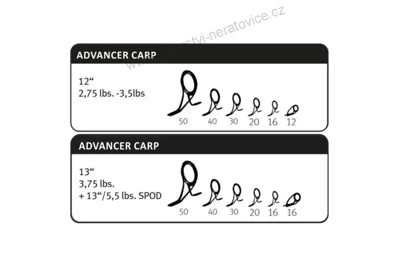 Sportex Prut Advancer CS-2 Carp 3,66 m 3 lb