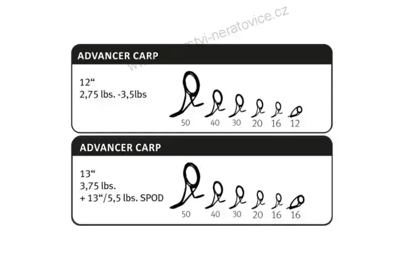 Sportex Prut Advancer CS-2 Carp 3,66 m 3,25 lb