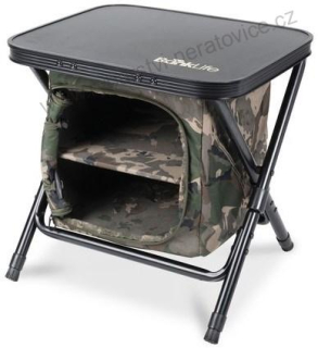 Nash Stolek Bank Life Bedside Station Camo Small